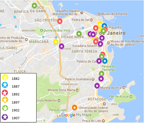 Localiza��o de criadas/os europeias/eus em an�ncios de &ldquo;Aluga-se&rdquo; (1882-1907)[12] 