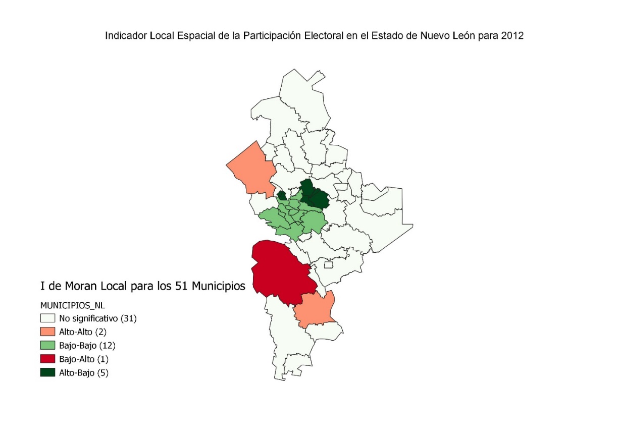 Indicador Local Espacial de la Participaci�n Electoral en el Estado de Nuevo Le�n 2012 (I de Moran=0.331)