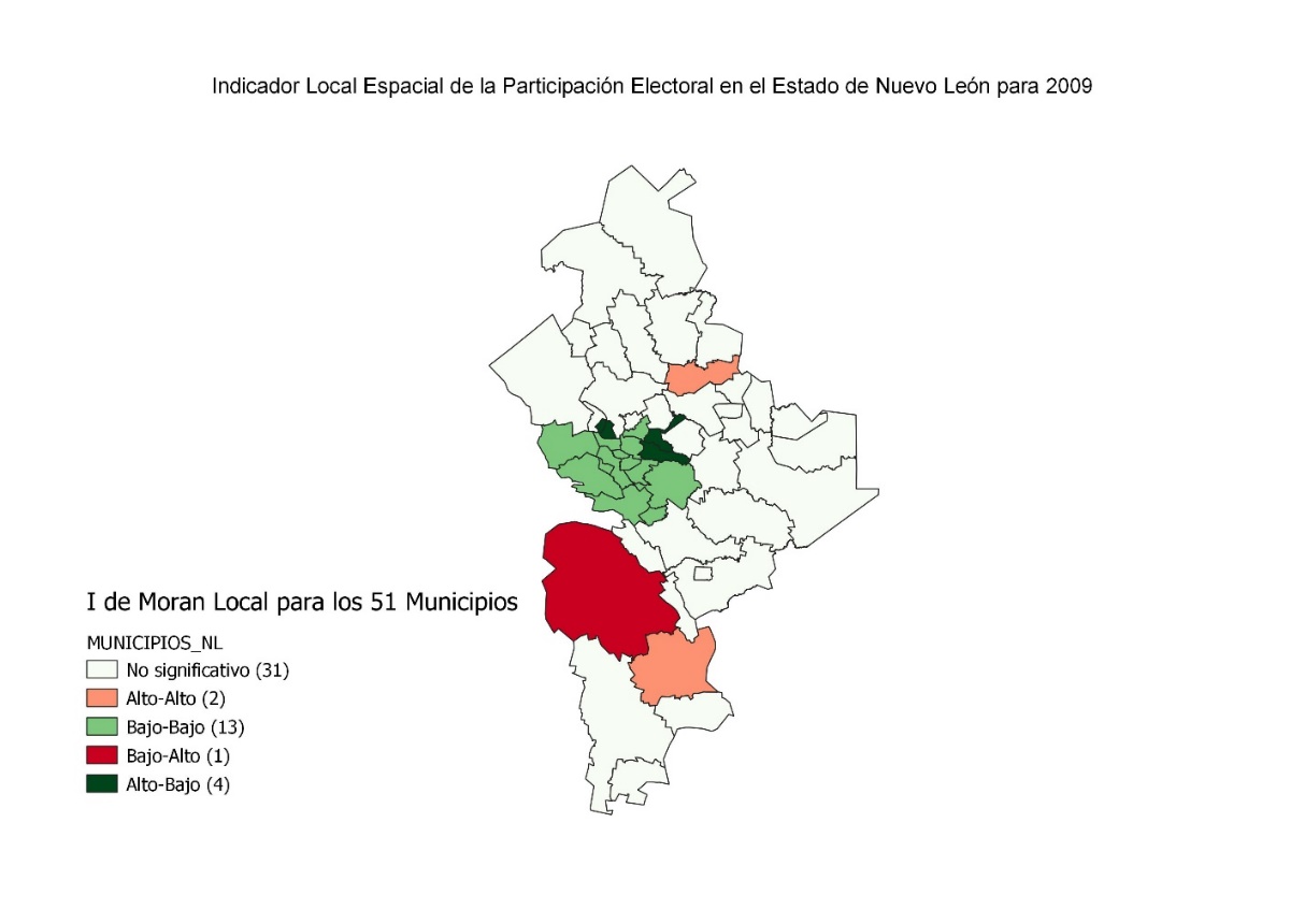 Indicador Local Espacial de la Participaci�n Electoral en el Estado de Nuevo Le�n 2009 (I de Moran=0.241)