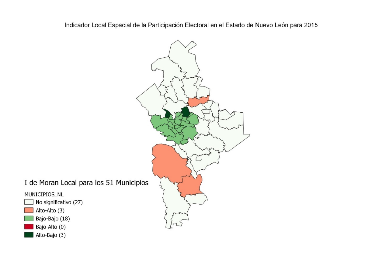 Indicador Local Espacial de la Participaci�n Electoral en el Estado de Nuevo Le�n 2015 (I de Moran=0.386)