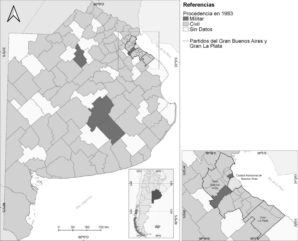 Procedencia de los intendentes por municipio. PBA, 1983.