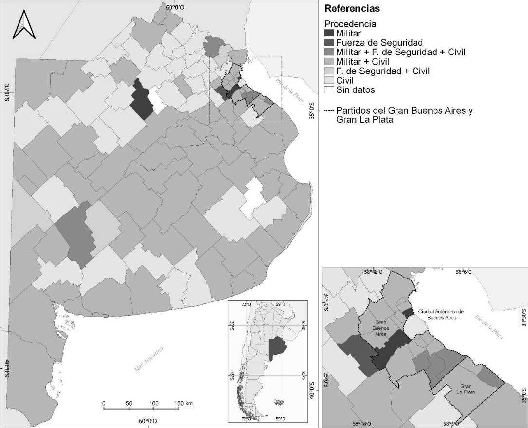 Procedencia del conjunto de los intendentes bonaerenses, por municipio (1976-1983).