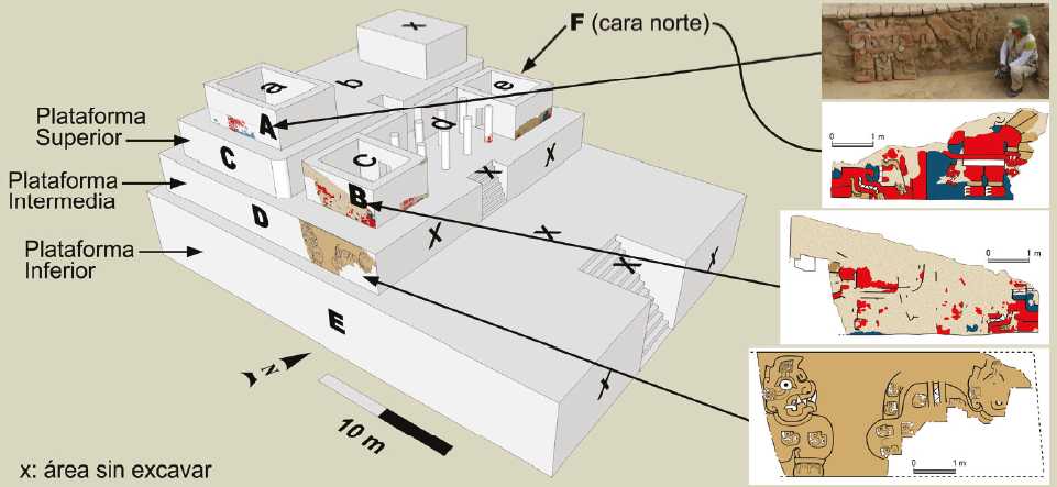 Figura 4.