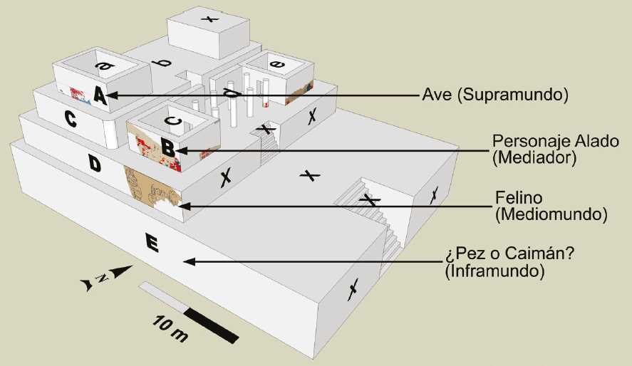 Figura 14.