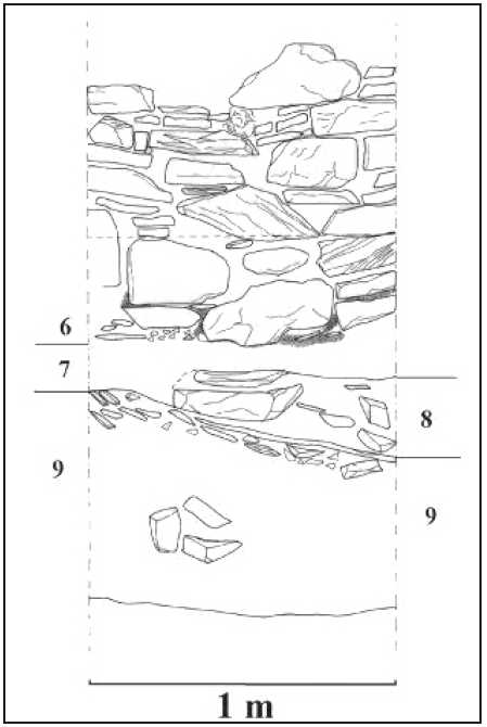 Perfil sur de la trinchera 1 (Sucush Raga), área II. Los niveles superiores (5 a 1) se hallan a la vista solo en el perfil oeste(dibujo: Hernando Malca Cardoza y Alexis Mantha).
