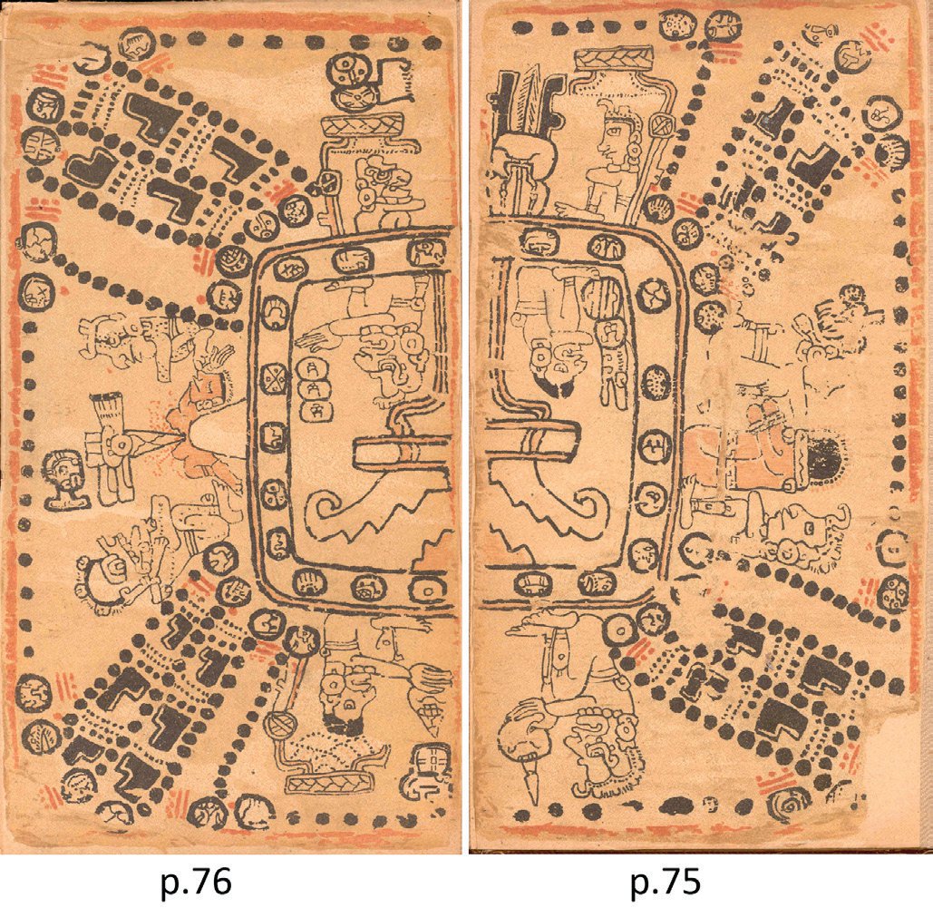 Codex Tro-Cortesianus (1250-1500: 75-76). https://commons.wiki-media.org/wiki/File:Codex_Tro-Cortesianus_ff_75-76.jpg
(25.05.2018).