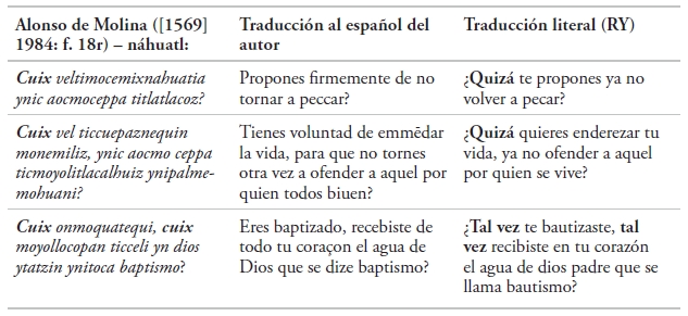 Cuadro 3.