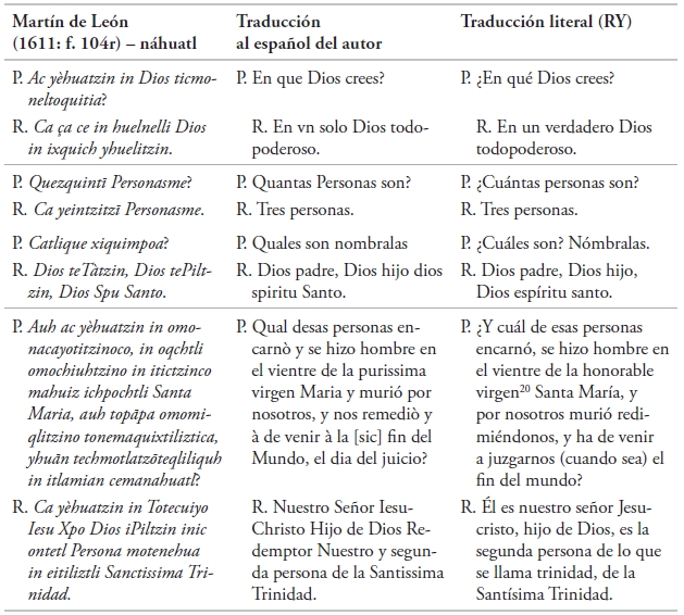 Ejemplos: estructura de interrogación de León (1611).20