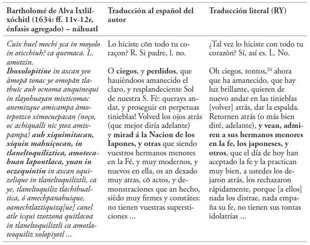 Cuadro 5