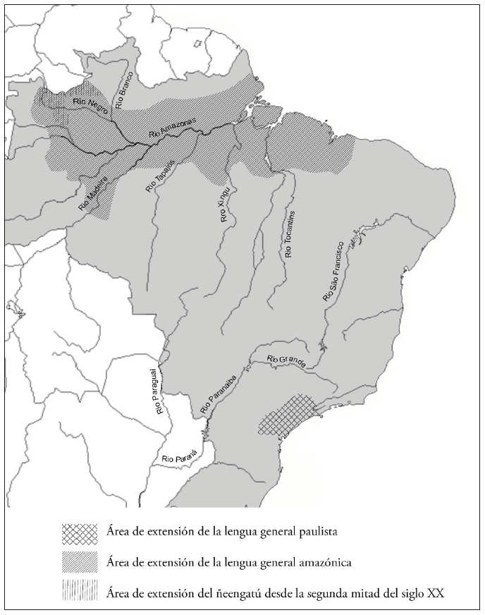 Figura 1. 