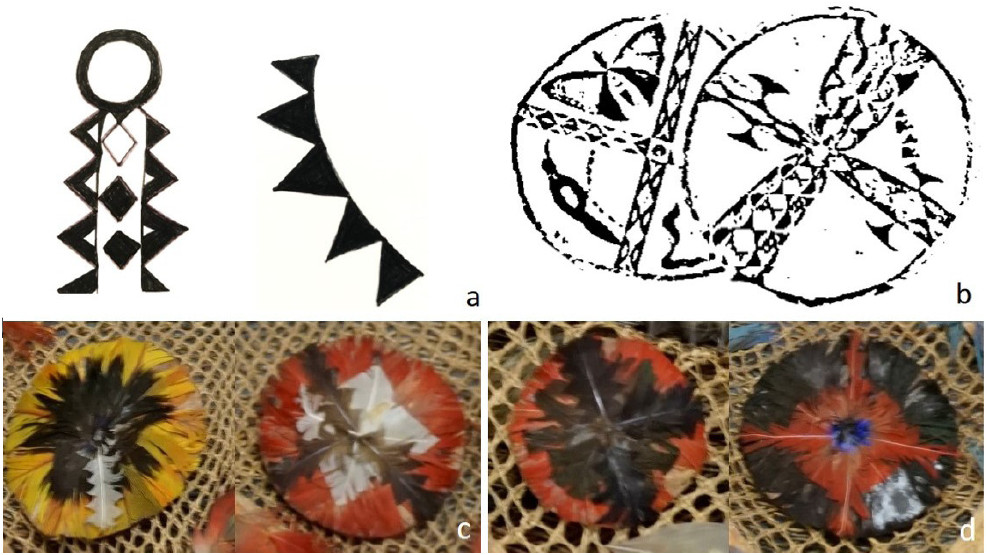 Figure 6