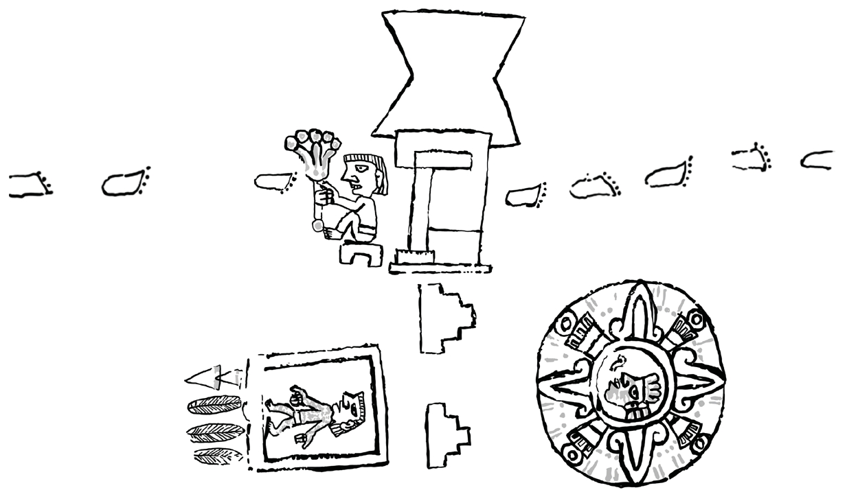Figure 2.