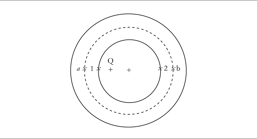 Esquema explicativo del razonamiento de los estudiantes en el
								Episodio I