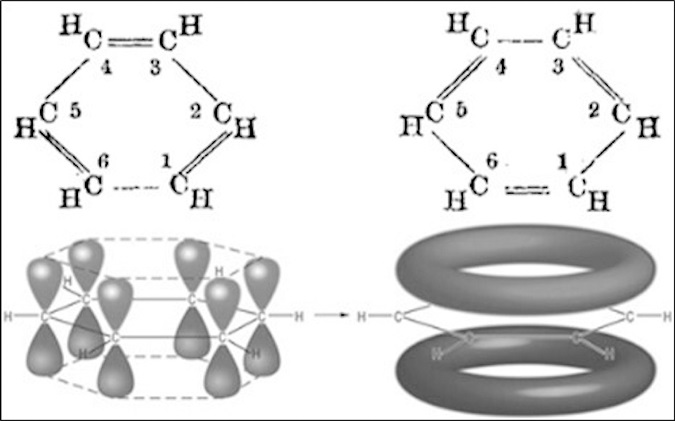 Representación del benceno usada por Kekulé e diagramas utilizados en los libros de texto