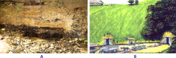Investigation about the presence of coal horizons (A), which were explored during World War II (B)