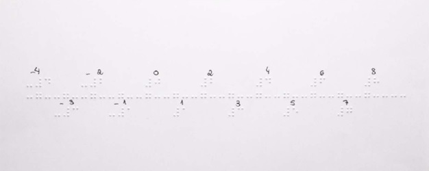 Reta num&eacute;rica em braile