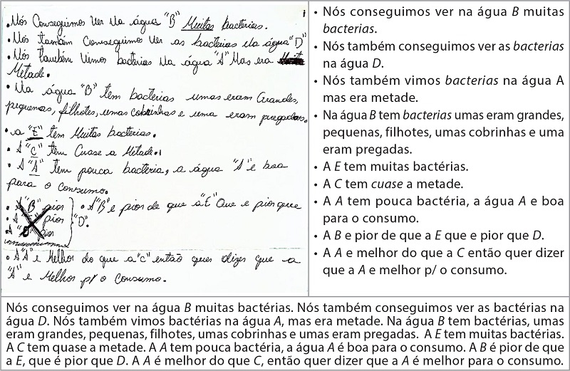 Desenhos e escritos de Joaquim