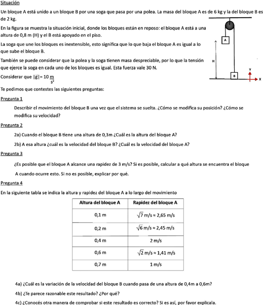 Situaci�n planteada a las y los estudiantes