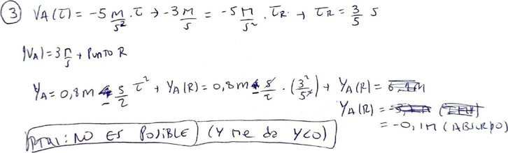 Respuesta estudiante 2