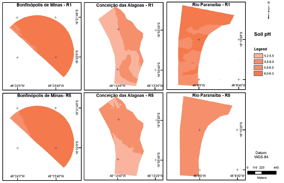Soil pH for the soybean crops under study, in the R1 and R5 stages.