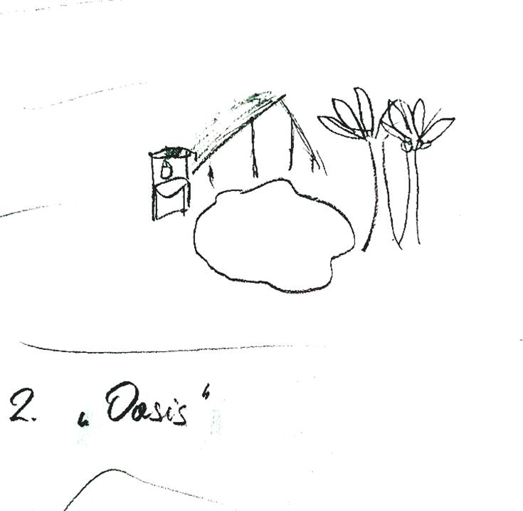 &ldquo;Oasis&rdquo; -A Drawing Illustrating Online Assessment [P2]