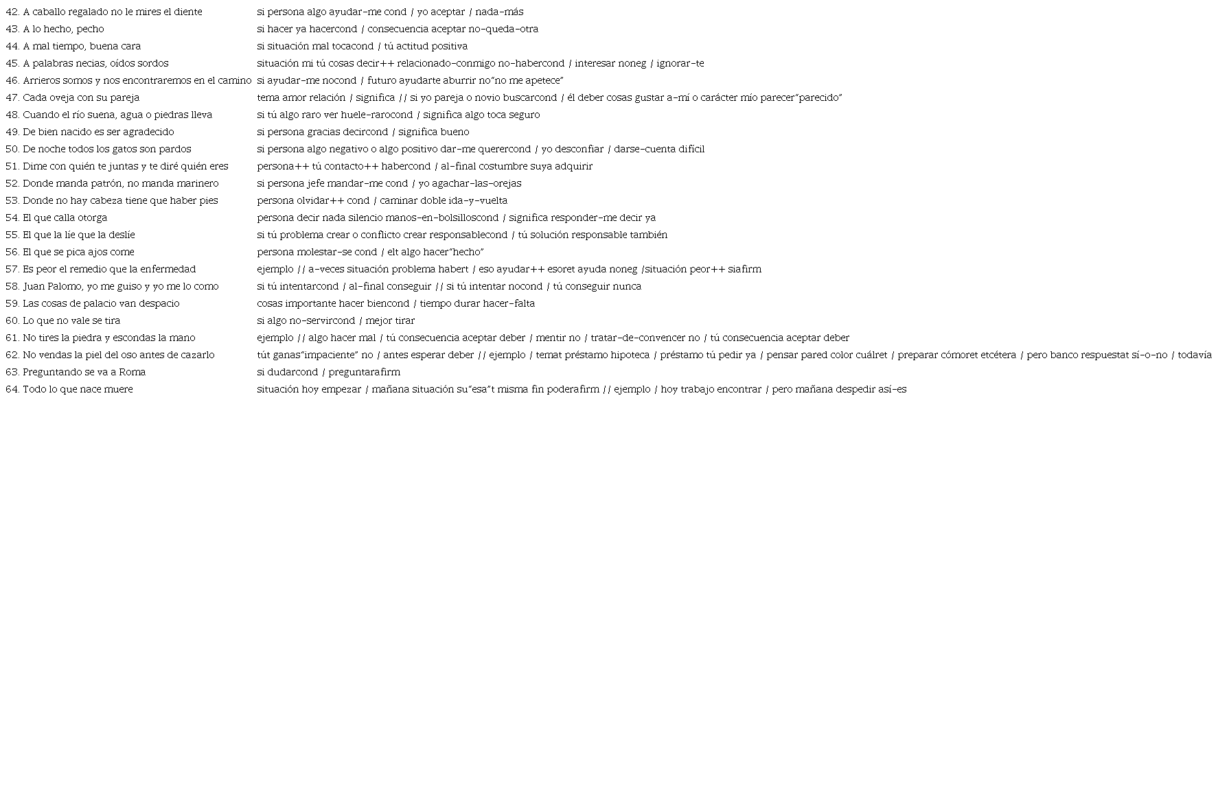 Ejemplos del uso de paráfrasis explicativas empleando estructuras condicionales en la traducción de paremias a LSE