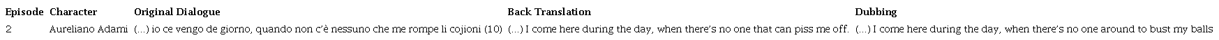 Calque of a Taboo Word