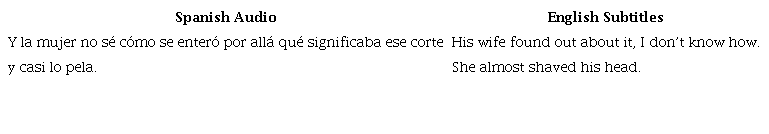 Functional Equivalence Error in La playa D.C.