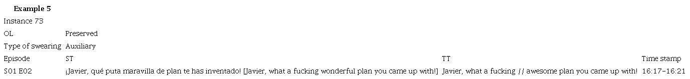 Transference of Auxiliary Swearing to TL