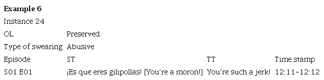 Abusive Swearing Transferred to TL