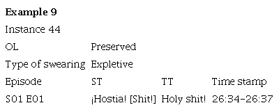 Preserved Expletive Swearing