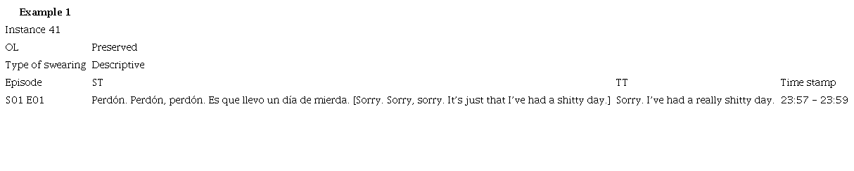 Descriptive Swearing Being Preserved in TL Subtitles