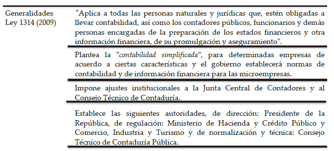 Aspectos
generales Ley 1314 de 2009