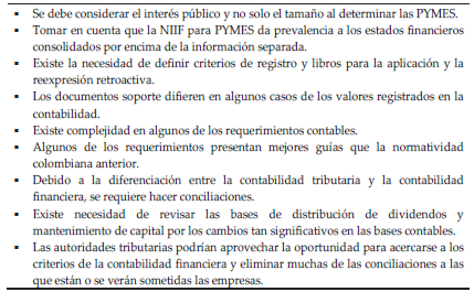 Algunos
efectos no financieros para PYMES a partir de la aplicación NIC-NIIF