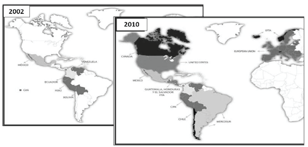 Agenda comercial de Colombia 2002 y 2010.