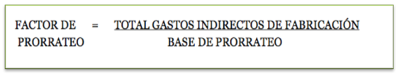 Base de aplicaci�n de costos indirectos.
