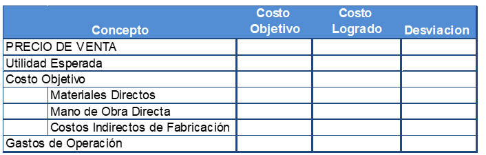 Matriz de comparaci�n.