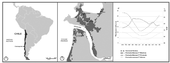 Localización, área
urbana (de los casos) y clima de Concepción