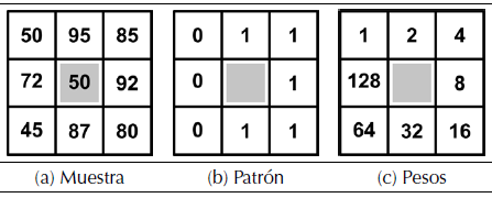 Funcionamiento del operador LBP