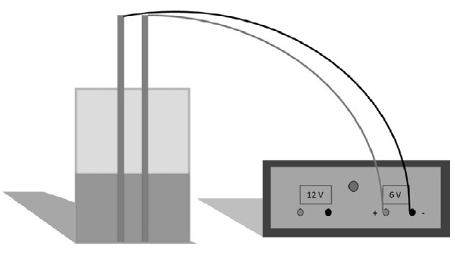 Esquema del montajeexperimental