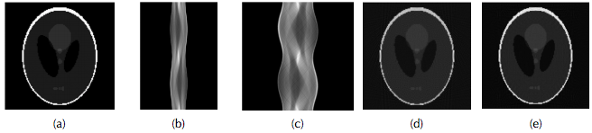 Geometría
de un escáner de tomosístesis