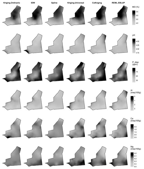 Distribución espacial de valores interpolados por propiedad del suelo y técnica de interpolación (parte 1)