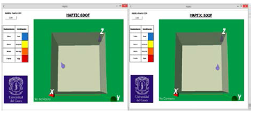 Variación de la posición en X del cursor virtual