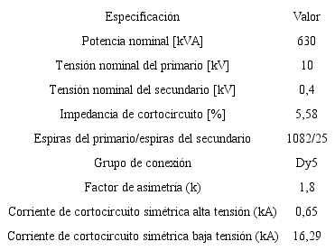 Especificaciones técnicas del transformador de estudio