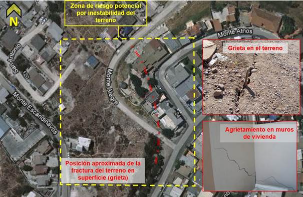 Zona de riesgo potencial por deslizamiento