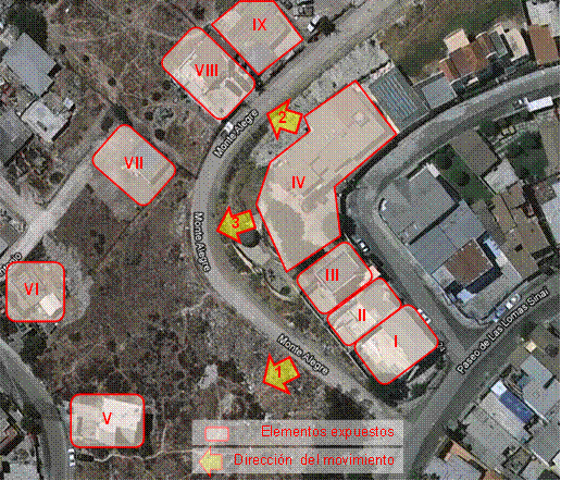Elementos susceptibles a sufrir daños por los movimientos de la ladera