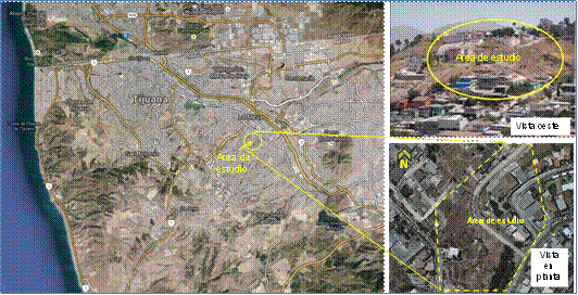 Ubicación del área de estudio