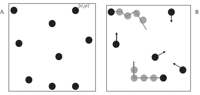 A. Objetos estáticos. B. Objetos en movimiento.