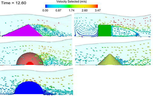 Vectores de velocidad parar t=12 s, y h=2 m