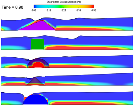 Esfuerzo cortante para T=9 s